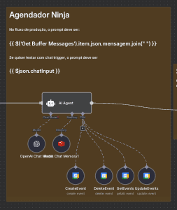 Fluxo de automação - Agendamento Ninja