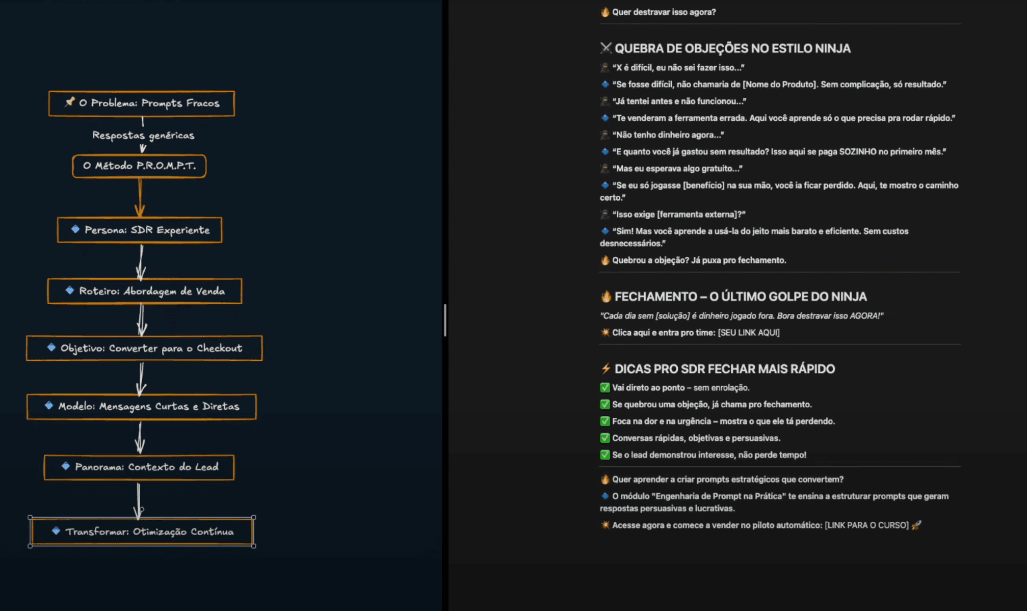 Fluxo de automação - Next-Level