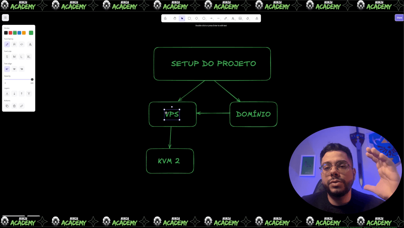 Fluxo de automação - Setup Ninja